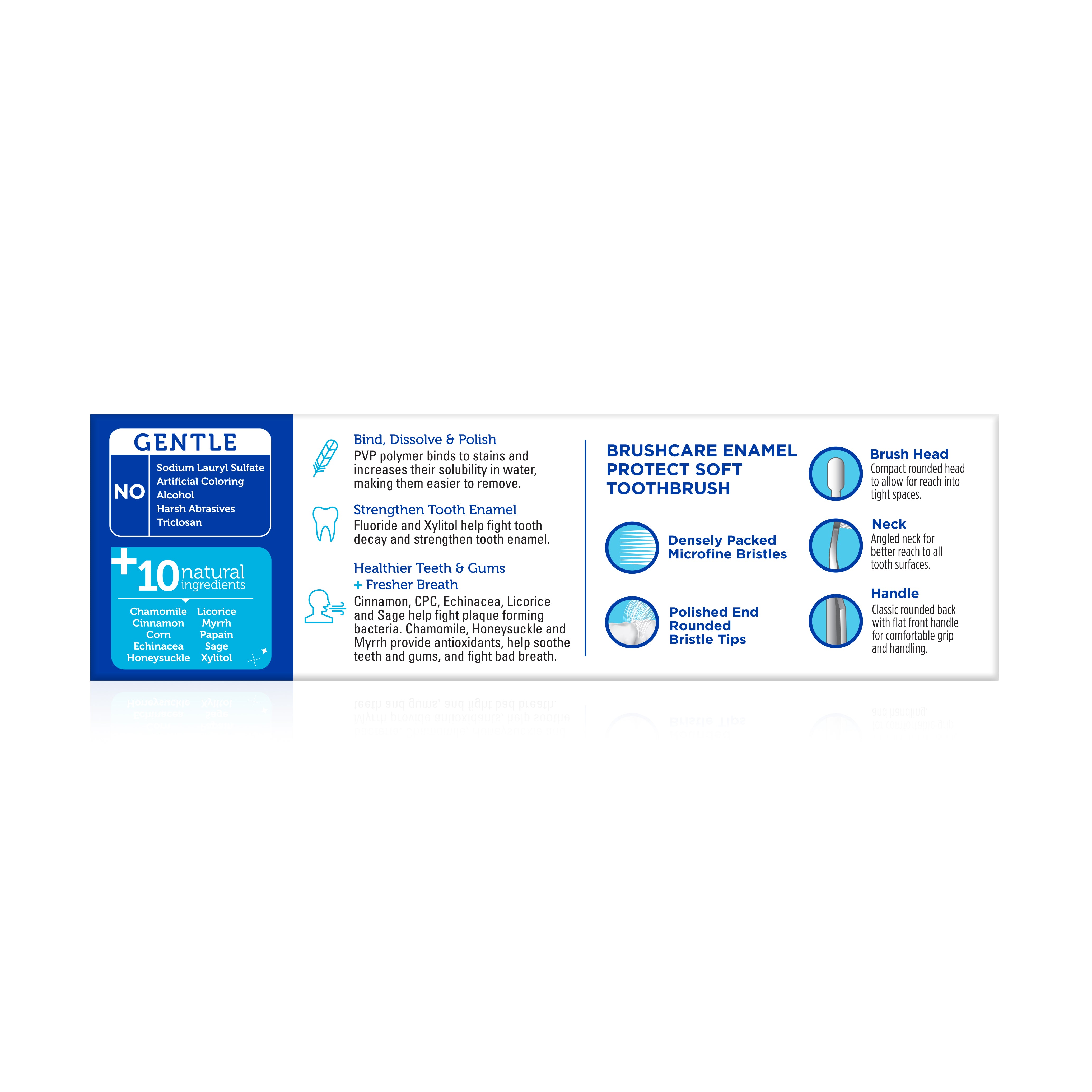 Advanced Whitening Fluoride Toothpaste Bundle