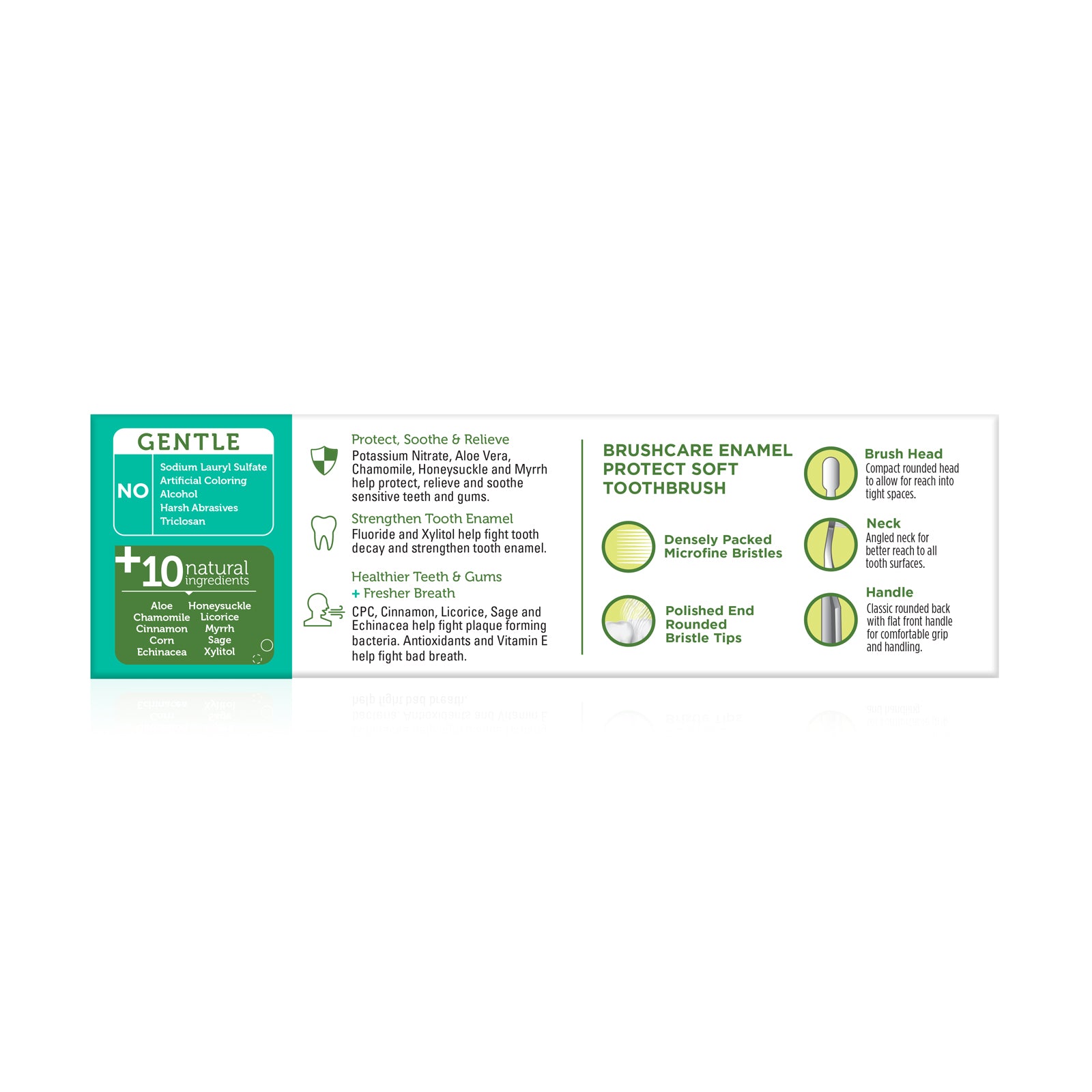 Advanced Sensitive Fluoride Toothpaste 130gm Bundle