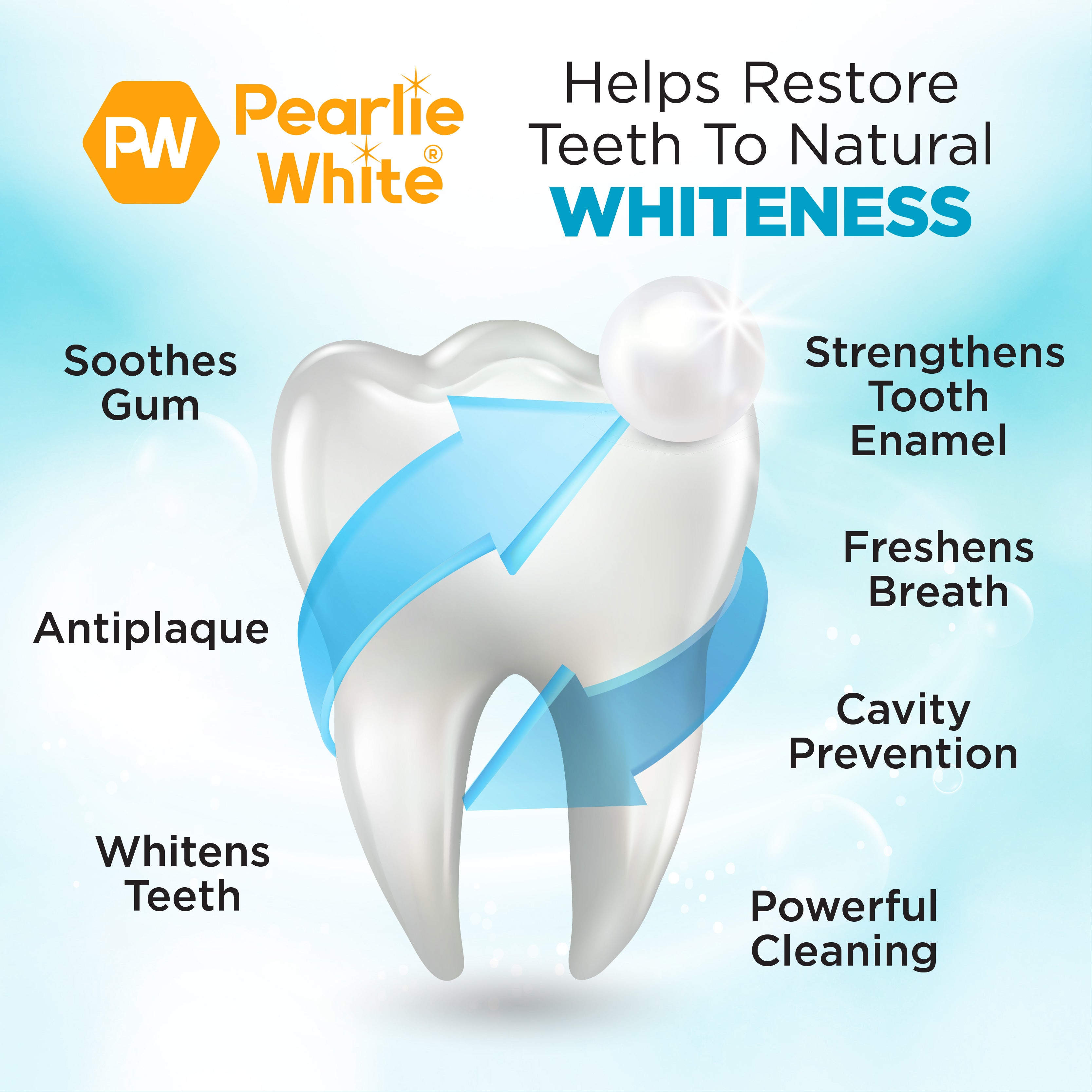 Optimal Blanc Perfect Professional Whitening Fluoride Toothpaste 110g
