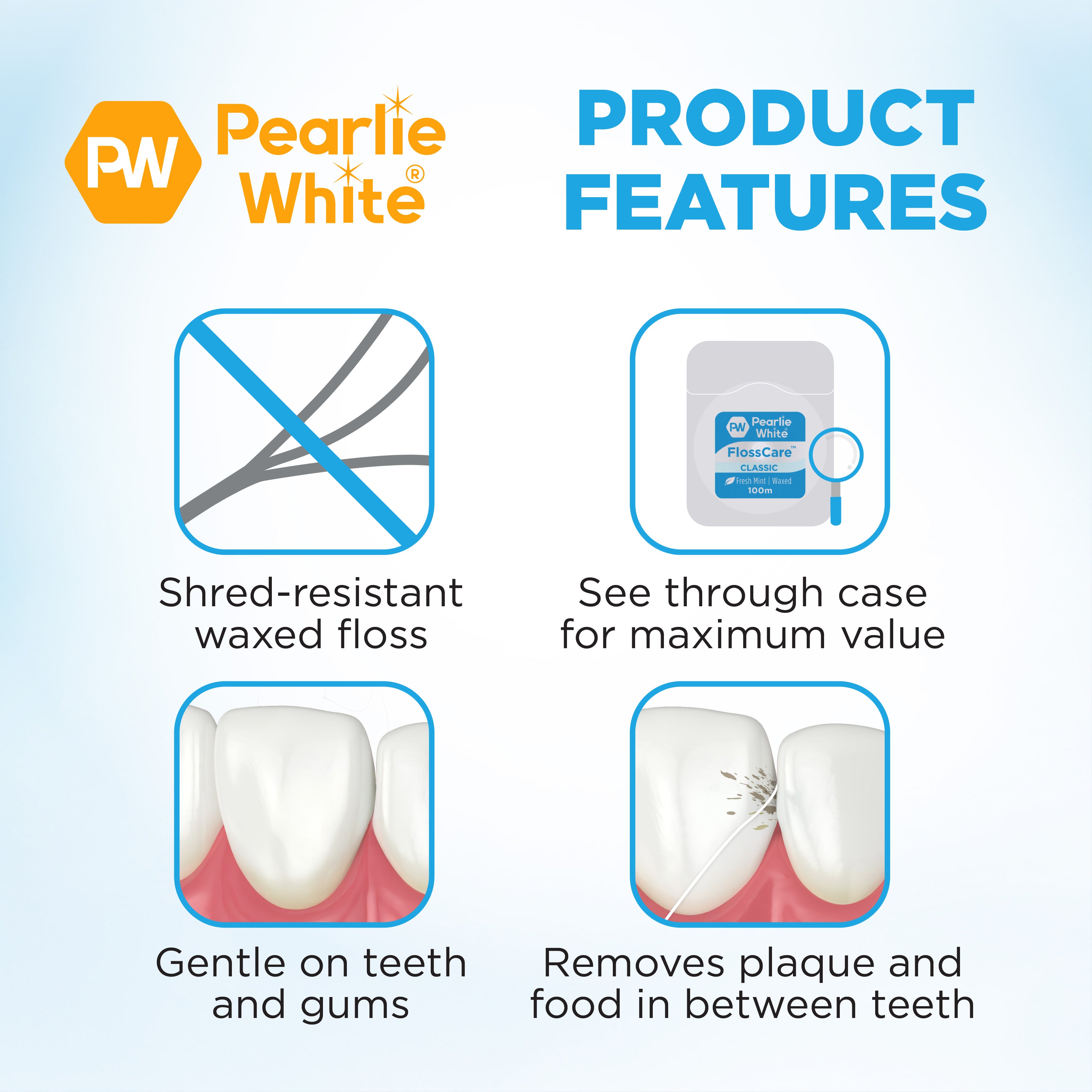 FlossCare Classic Waxed Mint Floss 100m