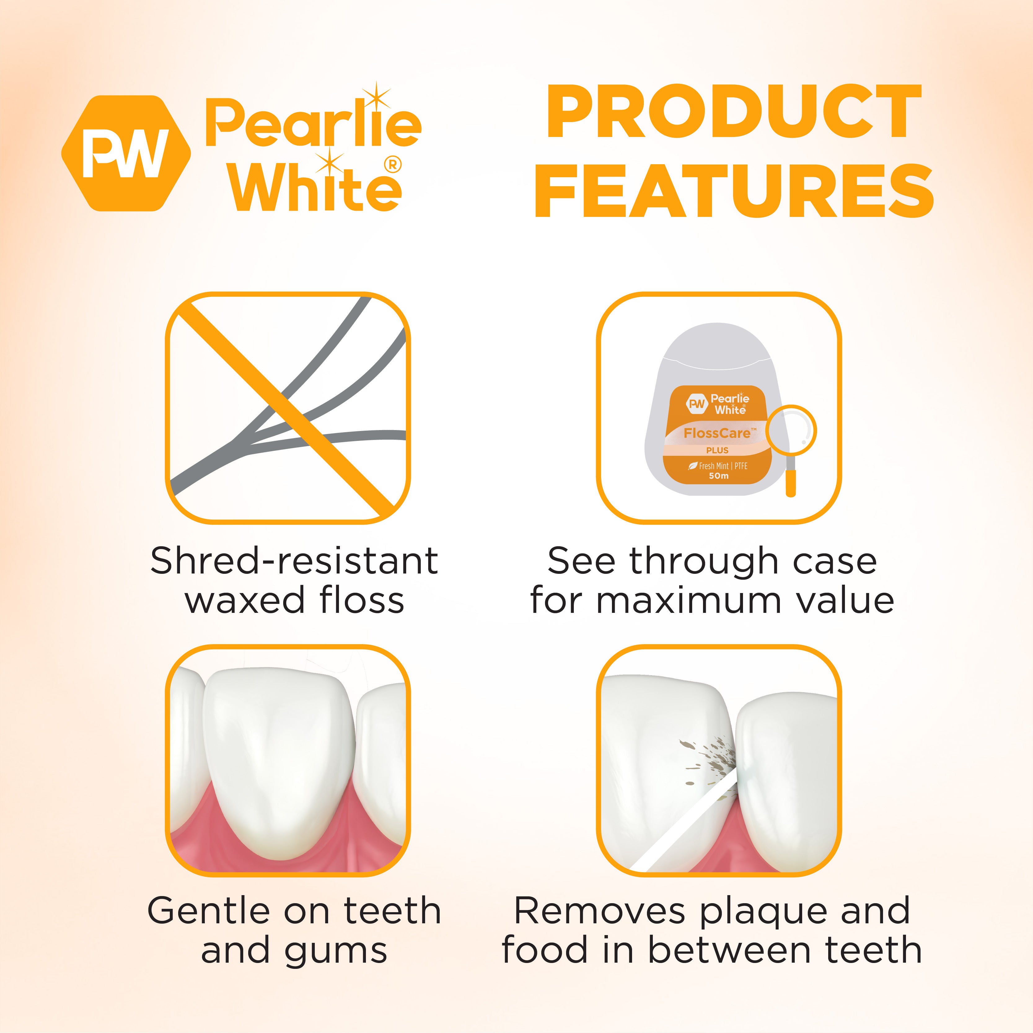 FlossCare Plus PTFE Mint Floss 50m