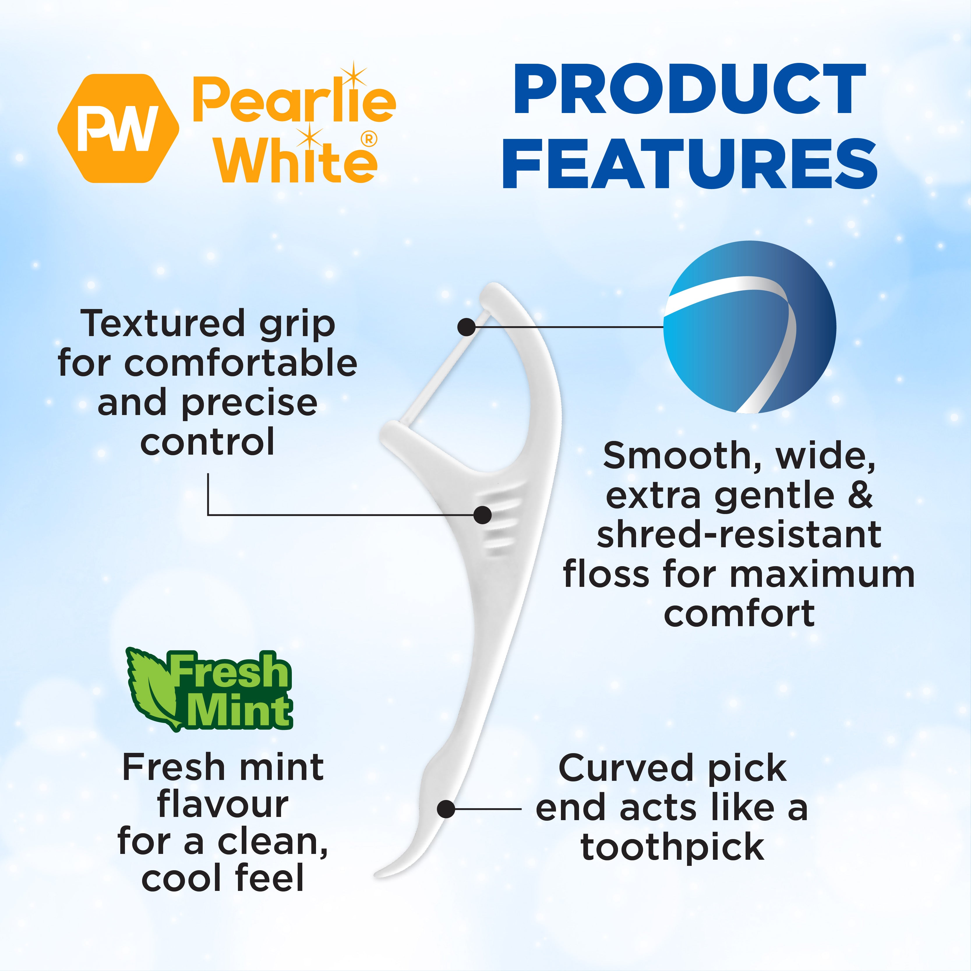 FlossPicks F 2-IN-1 PTFE Mint Flosser 36pcs