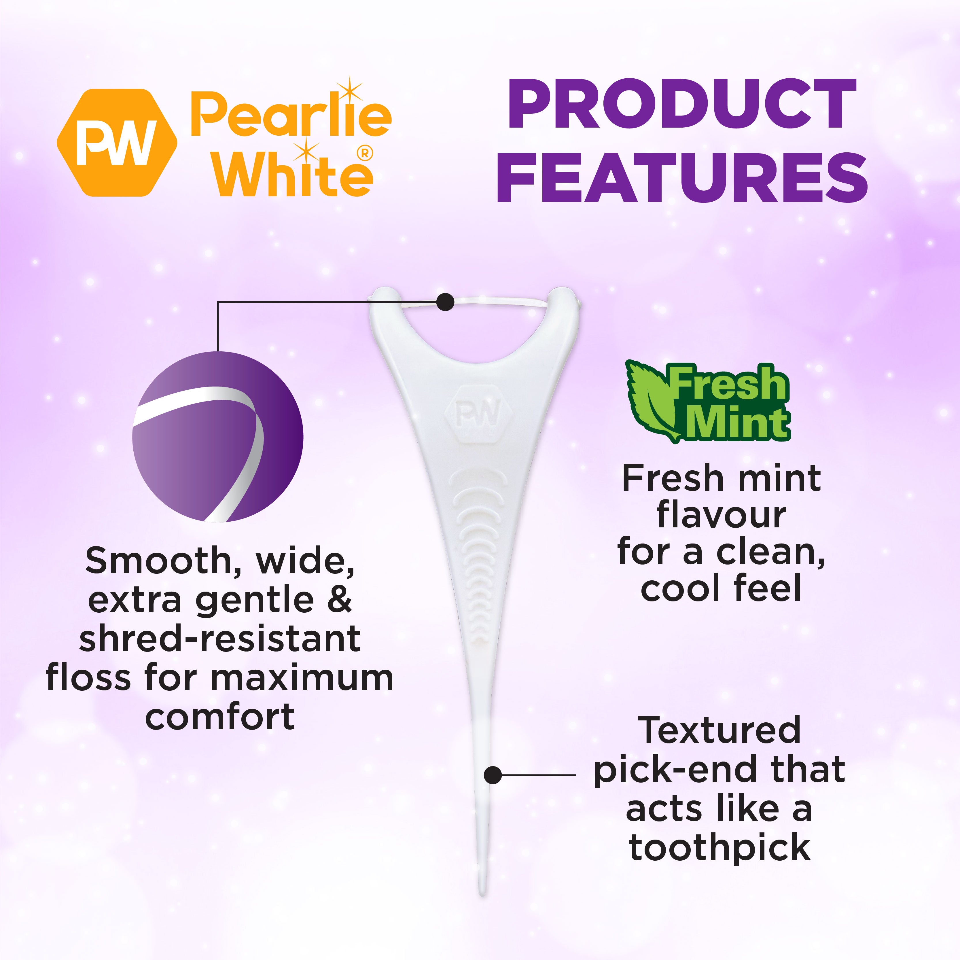 FlossPick Y 2-IN-1 PTFE Back Teeth Mint Flosser 36pcs