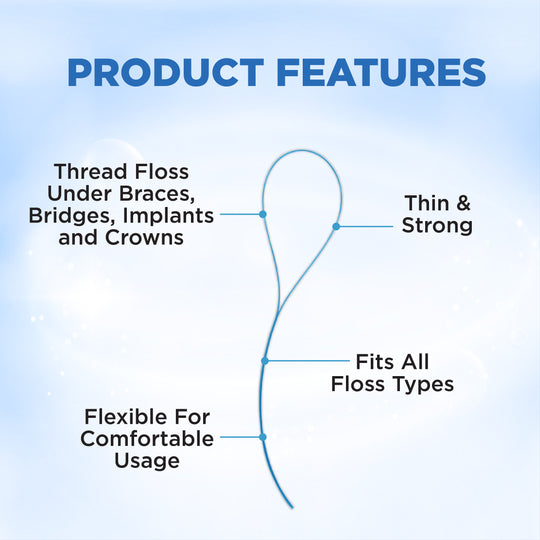 FlossCare Floss Threaders - With Storage Case 30pcs | Pearlie White