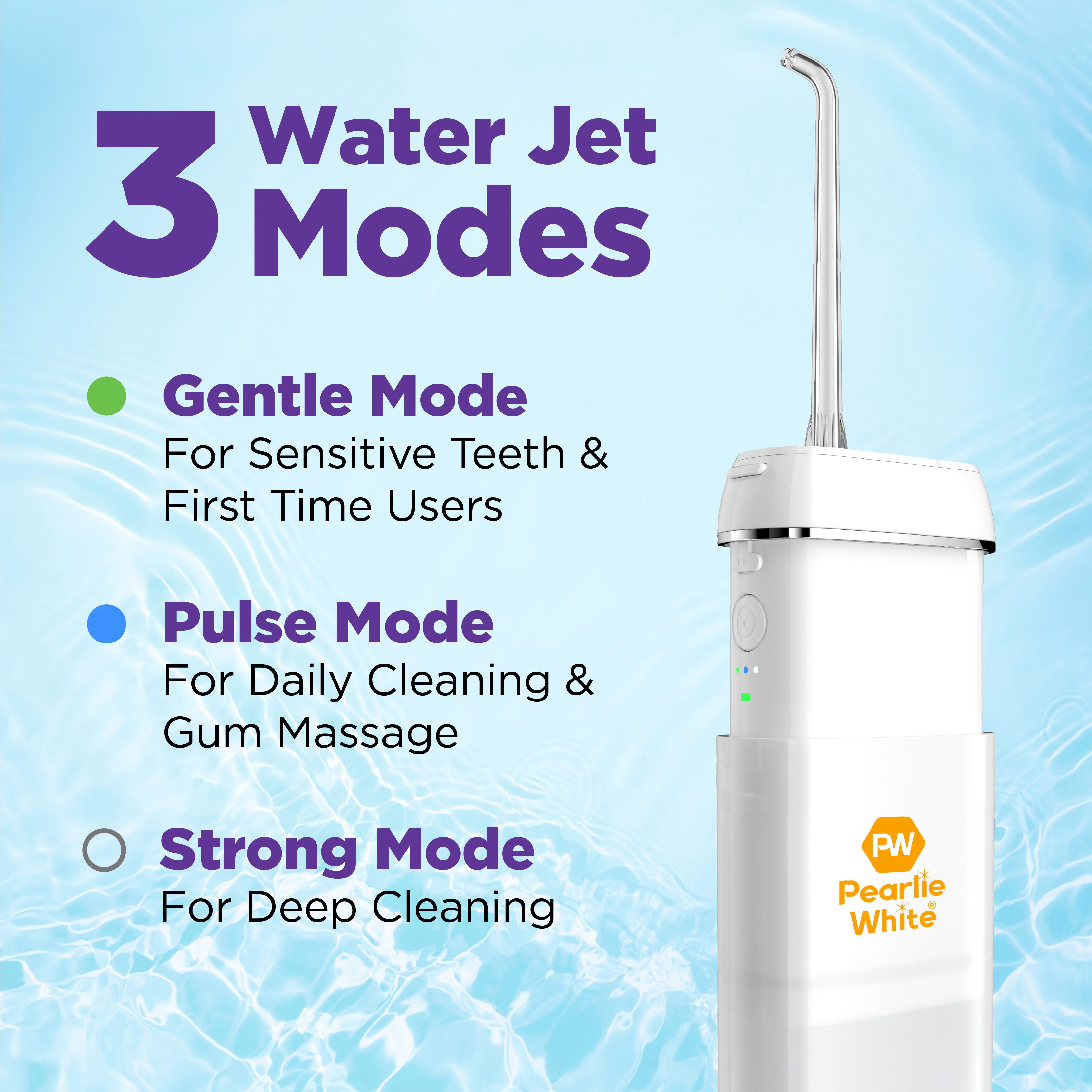 Portable Water Flosser