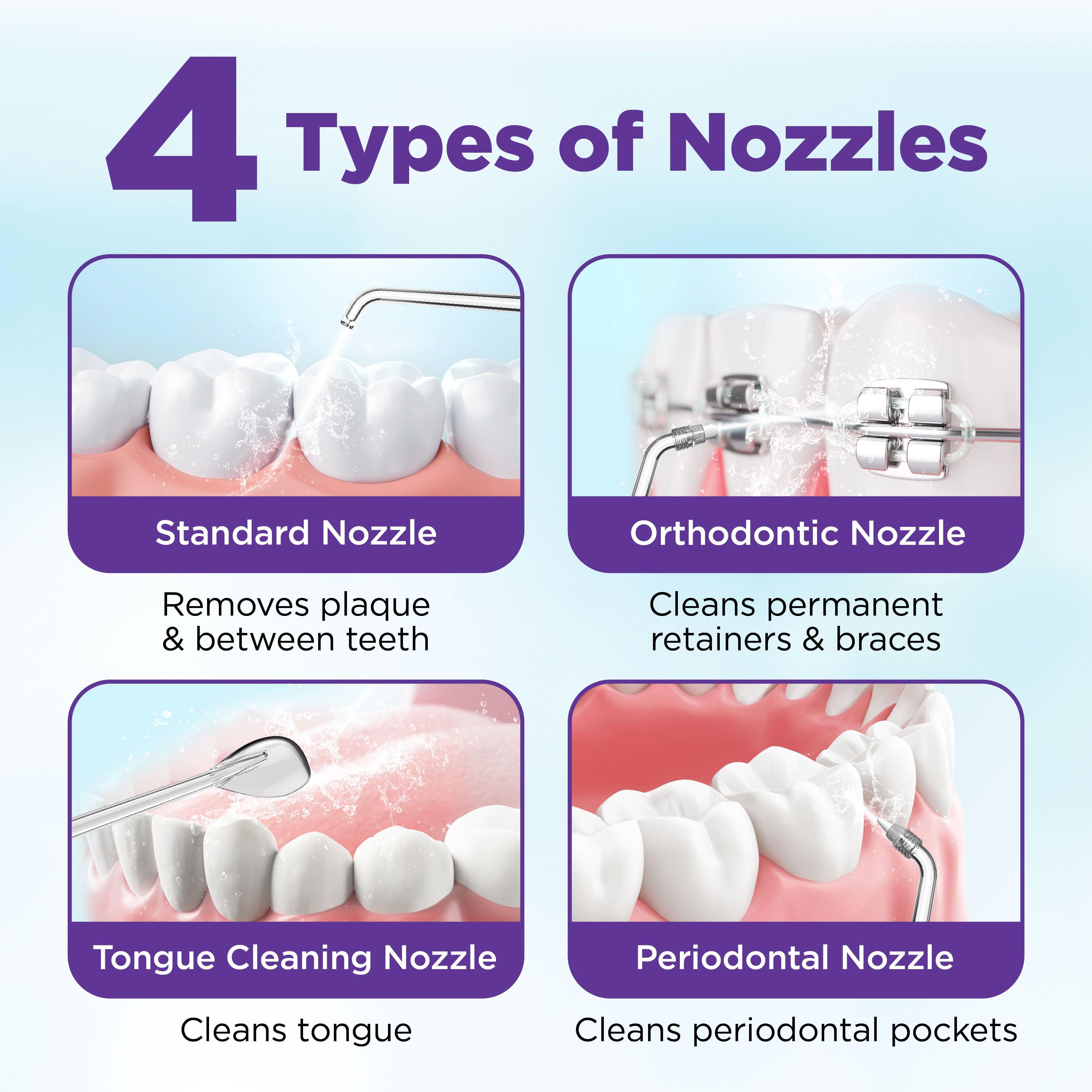 Portable Water Flosser