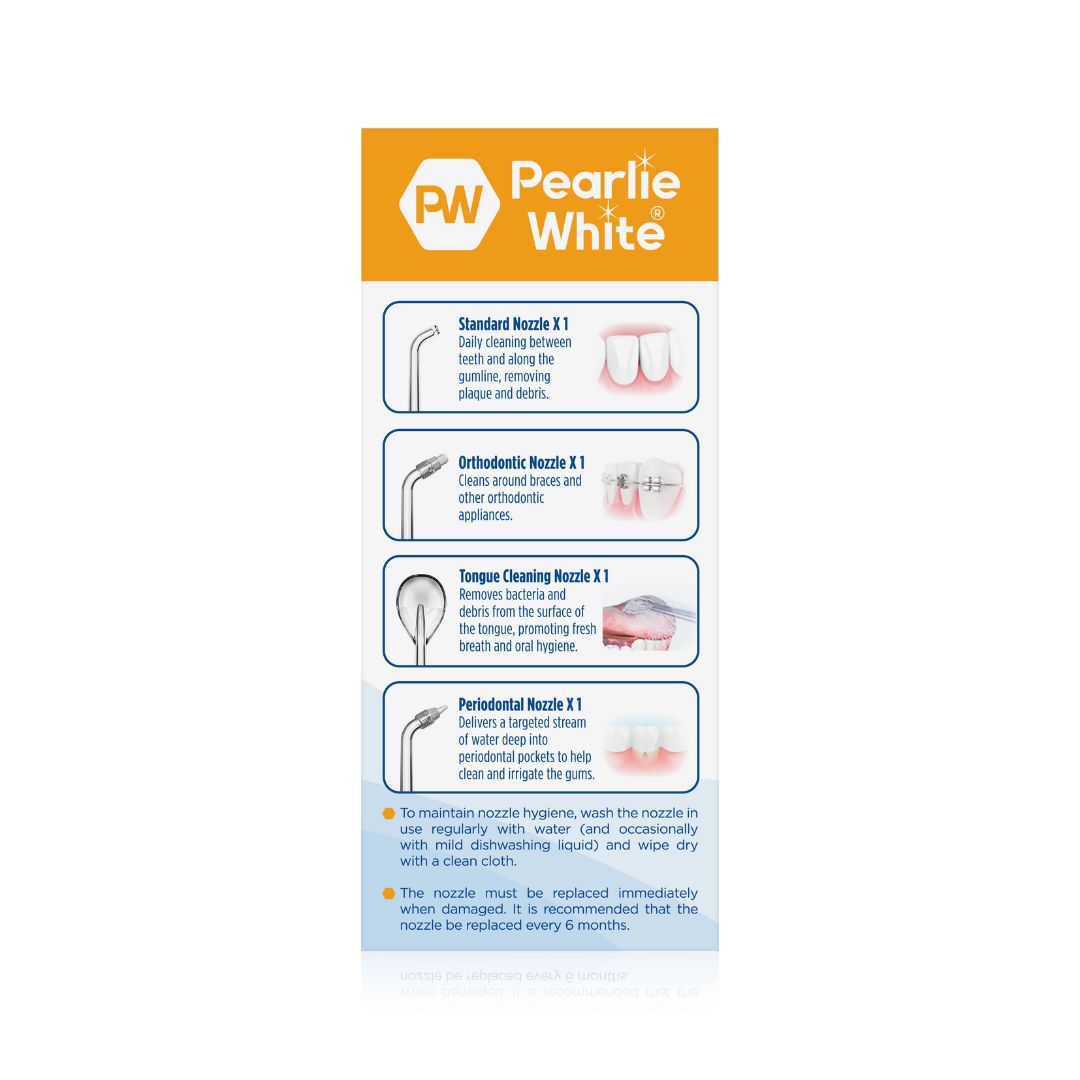 Portable Water Flosser Replacement Nozzles